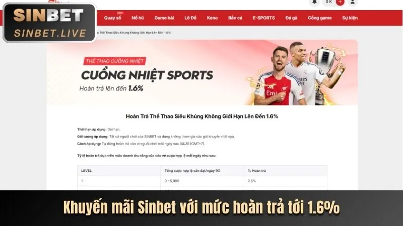 Công Nghệ Mới Casino K8VN